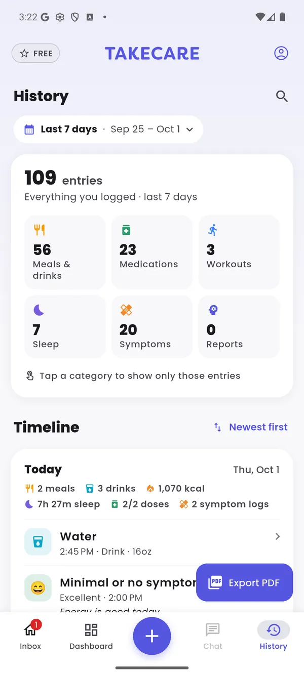 History: 109 entries in the last 7 days with a timeline and Export PDF