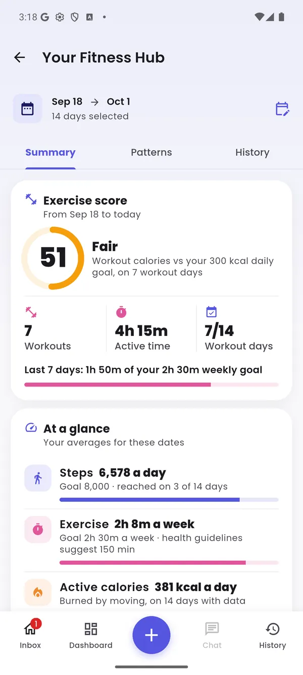 Fitness hub: exercise score 51, workouts, active time and averages