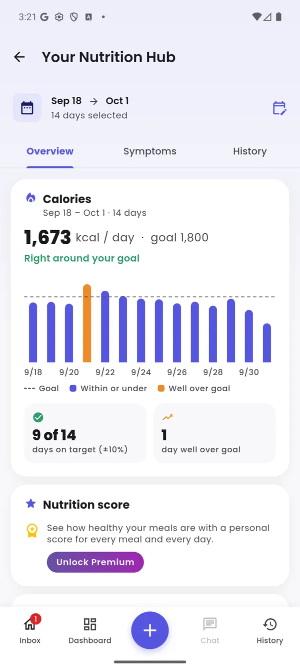 Nutrition hub: calories per day against goal over 14 days