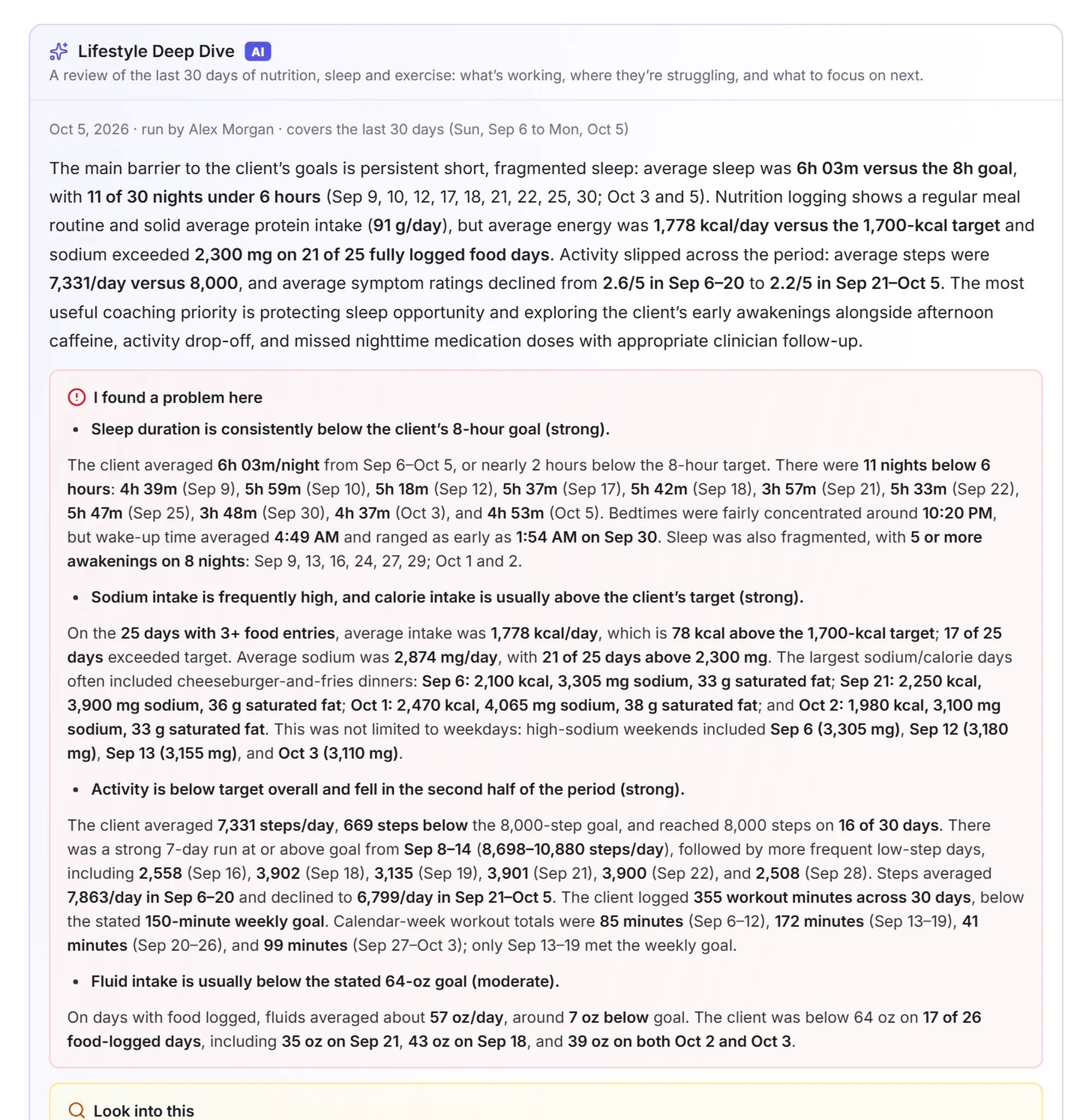 The full Lifestyle Deep Dive: a summary of the month, then problems found and patterns to look into, each citing dates and figures