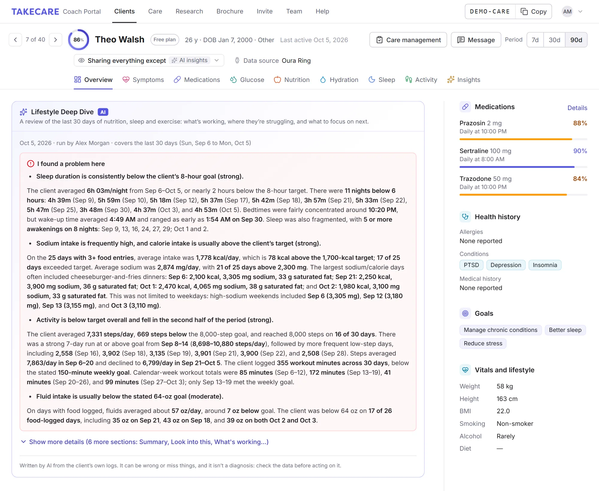 A client’s Overview with the Lifestyle Deep Dive open at “I found a problem here”: sleep consistently below the 8-hour goal, frequent high sodium and activity below target, with the evidence and dates for each