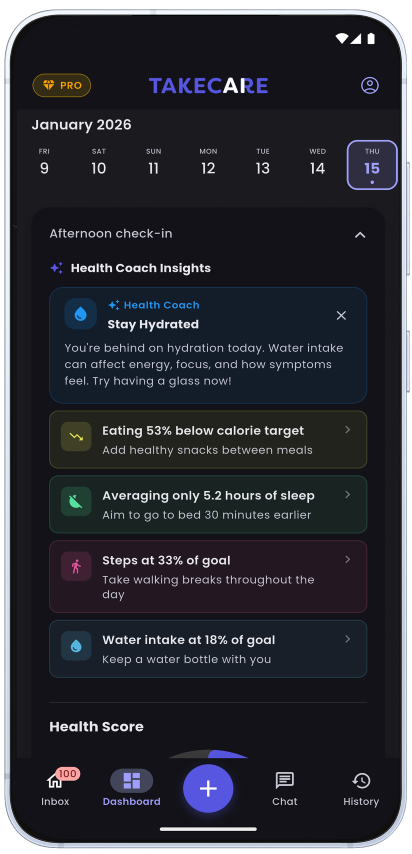 TakeCare - Your Complete Health Companion for Weight Loss, Fitness ...