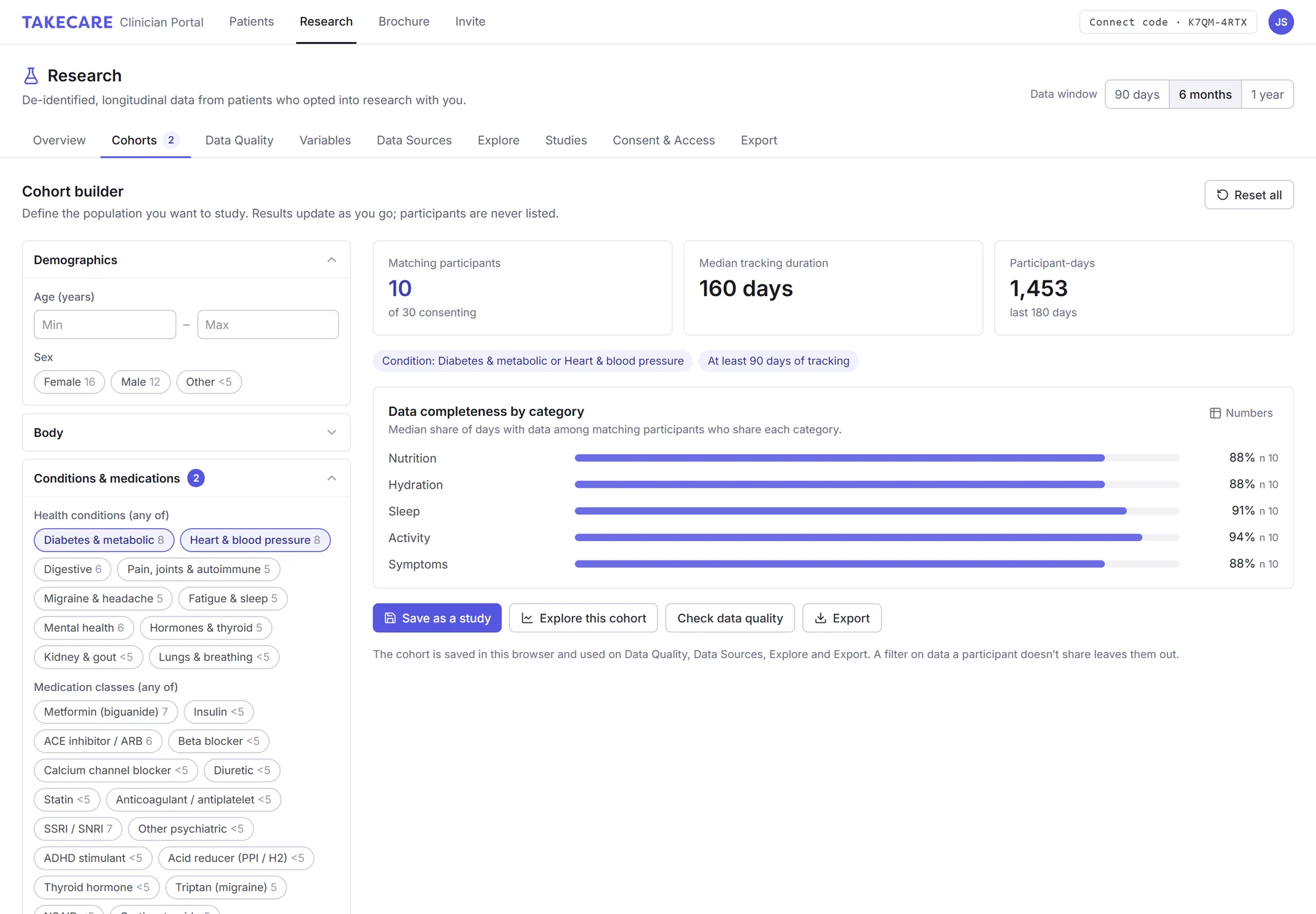 Cohort builder: participants with diabetes or heart conditions tracking 90+ days, showing 10 matching participants, median tracking duration and data completeness by category